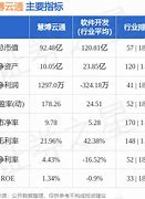 慧博云通公司概况