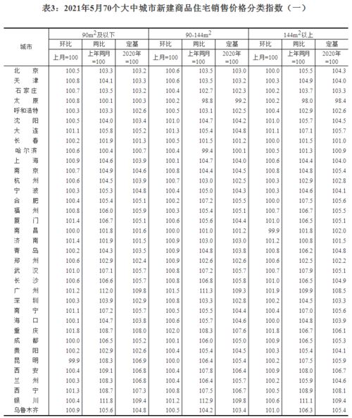 苯乙烯价格出现倒挂，月份有望好转？华锦股份回应