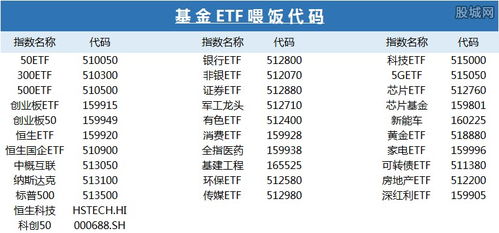 泡泡玛特的头部扩张与逻辑验证