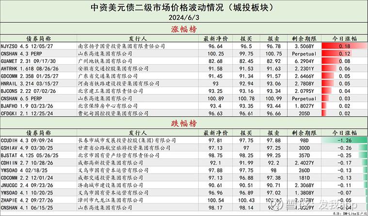 巴克莱银行维持爱科集团持有评级与目标价深入分析与市场展望

文章