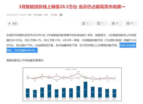 券商定增之路坎坷中的选择与挑战