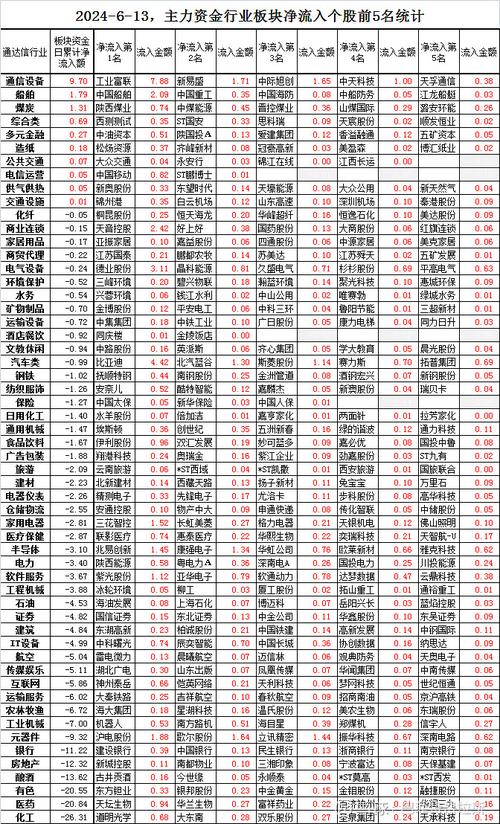 江苏舜天专网通信风波下的股价震荡与未来展望