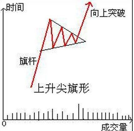 硅锰钢招标前景未明，市场观望情绪升温