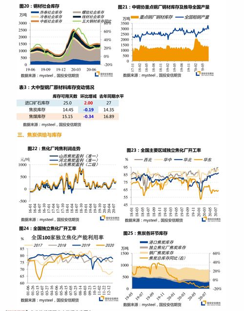 怡达股份年度每股派元股权登记日为月日