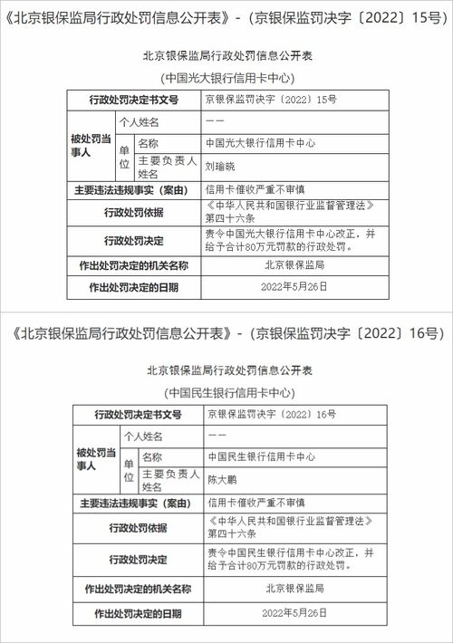 光大银行管理层调整涉及多核心岗位