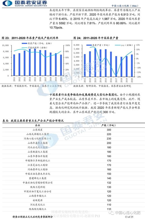 花旗：维持东风集团买入评级目标价降至港元