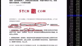 【移远通信】年度股息盛宴每股派元，月日除权除息，投资者如何把握？