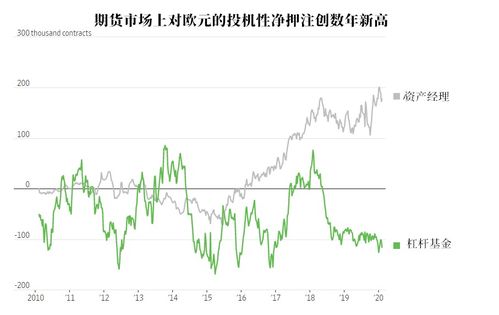 月日保险日报丨利差损威压之下险企主动放弃价格战，险企狂买不动产背后，多重因素正推动投资逻辑豹变