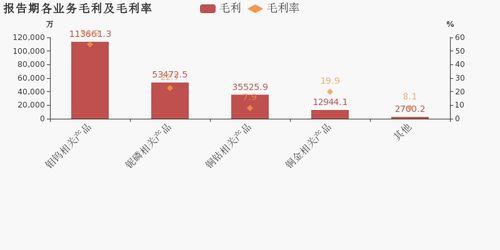 中捷资源：上半年预盈万至万元同比扭亏