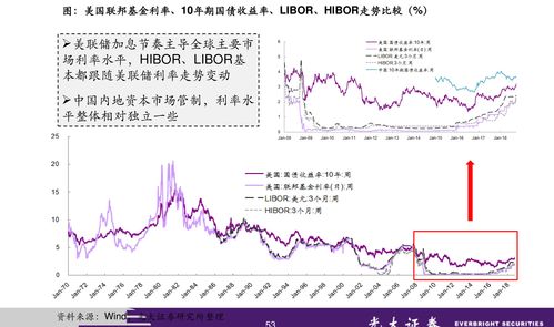 宏信建发授出最多万份股份期权