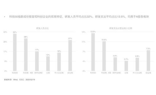 昔日百亿基金，易方达规模缩水居首