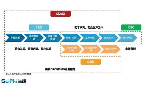 概念持续下挫，普利制药跌停