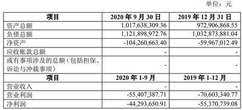 近岸蛋白网站重新设计方案优化用户体验与增强透明度