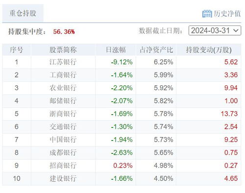 中国旭阳集团月日斥资约万港元回购万股