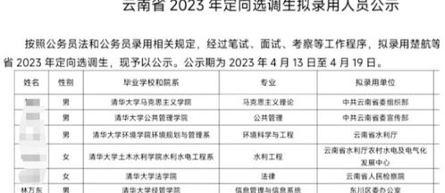 河南小伙高考529分被清华录取