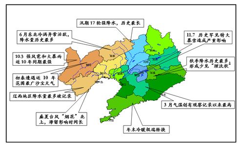 沈阳出现自1951年以来最强降水