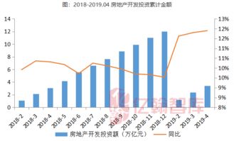 芯片业再迎利好！热潮延续三星净利润创十多年来最快增速