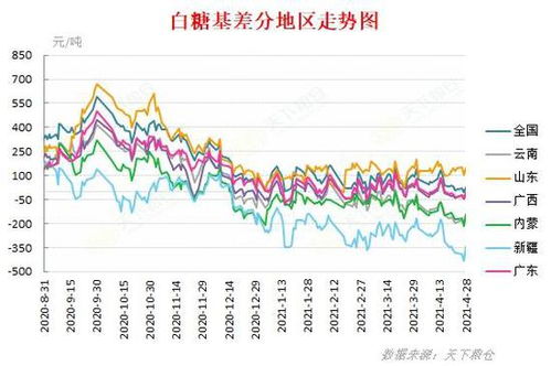 日元兑美元升至为月份以来最强水平