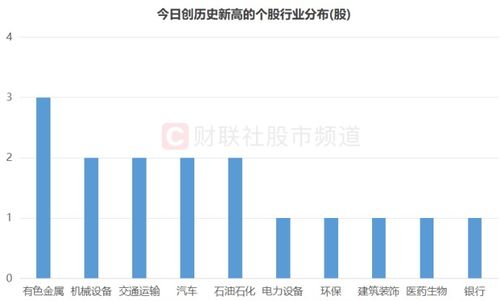 李一梅谈ETF市场太卷