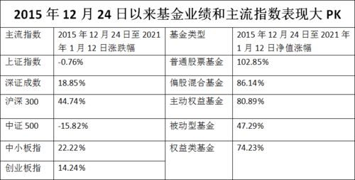 上半年电影公司业绩：市场冷冻利润回跌