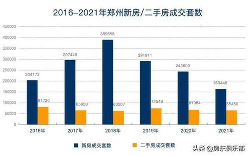 窗口期仅剩半个月！人身险预定利率一降再降，还要上车吗？