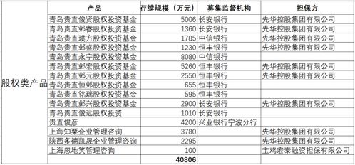 12亿协议存款消失背后