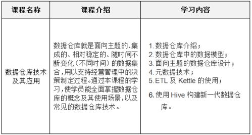 屏障的近义词及其使用场景解析