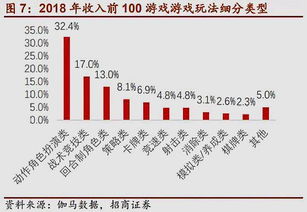 成年人话题探讨，维持健康关系中的性生活频率