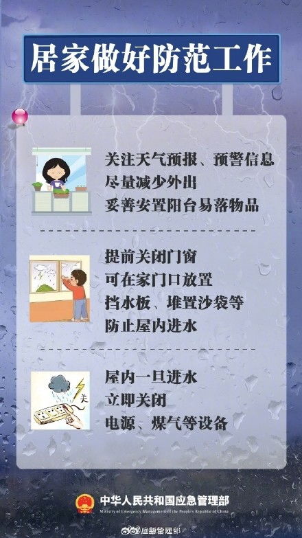 不同级别暴雨预警应对手册