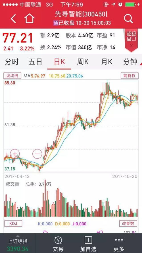 国家队增持名单出炉股业绩翻倍股持股比例环比显著提升