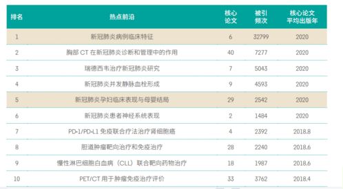 全面解析2023年最热门电子书排行榜——阅读趋势与必读书单