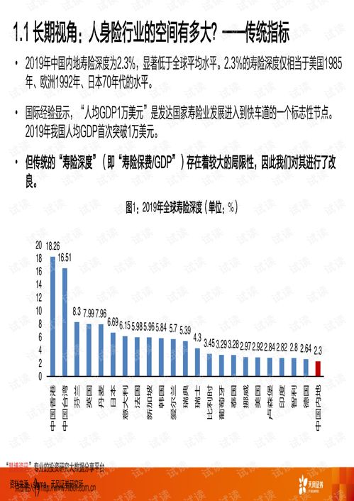 美银证券：重申中国人民保险集团买入评级目标价升至港元