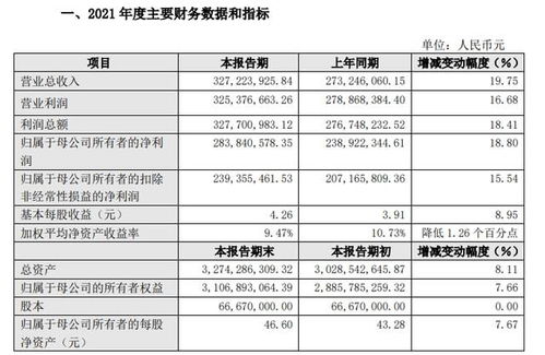 投资者维权收藏版：只可索赔证券名单汇总（年月）