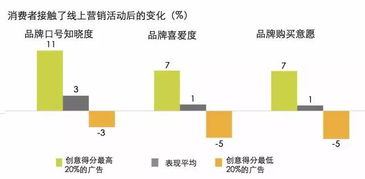 如何提高性功能时间——从科学角度出发的全面指南