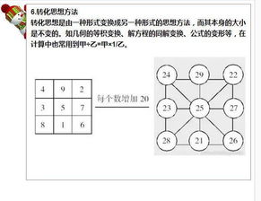 小学四年级数学教学计划，激发学生兴趣，培养逻辑思维