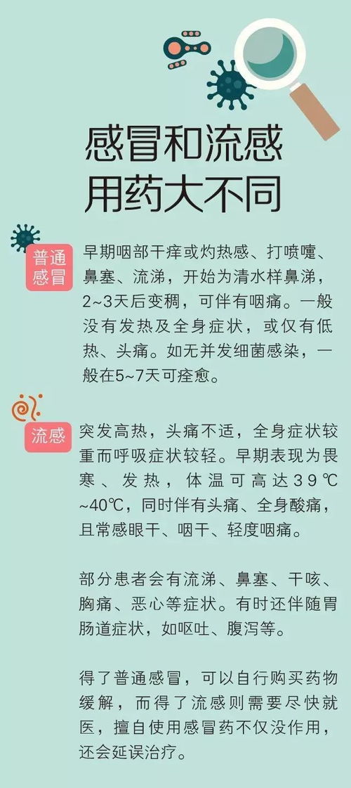 健康指南面对早泄困扰，如何科学选择药物治疗？