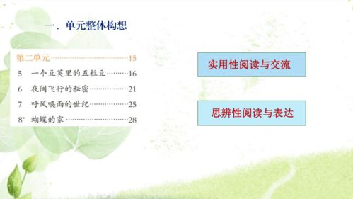 小学四年级语文课件设计思路与实践