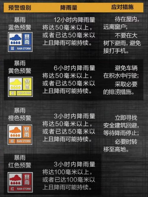 白色烟雾照明弹，原理、应用与安全使用指南