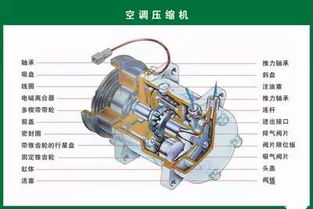 揭秘机械路霸的设计蓝图——带你深入了解机械构造的奥秘