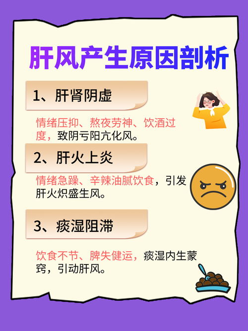 肾阴虚的症状，中医理论下的深度解析