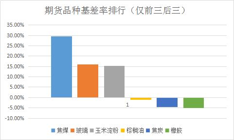 本研倒挂现象，多所高校已实施本研比倒置