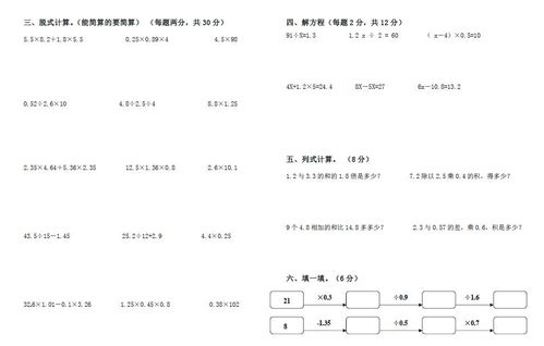 小数除法练习题详解与进阶技巧