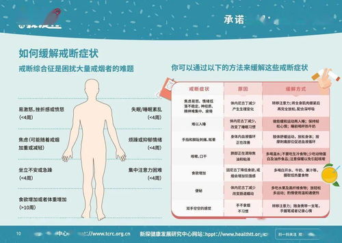 戒烟综合征，了解戒断反应，拥抱无烟生活