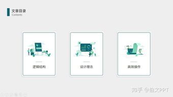 PPT制作秘籍，如何用识字8PPT提升你的演讲魅力