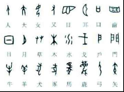 汉字探秘——火字的奇妙变身，加偏旁组新字