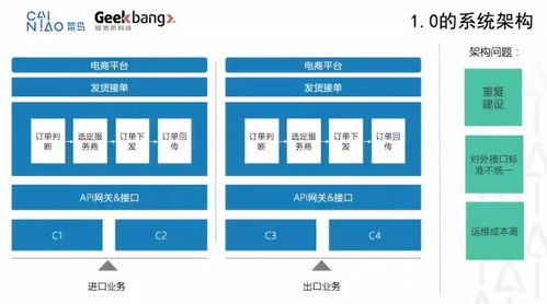 揭秘万能登录器，从技术原理到安全风险