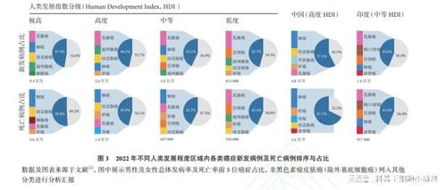 干燥症的全面解析与科学治疗方案