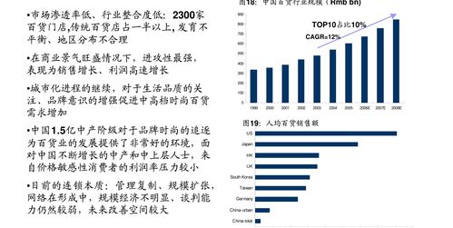 140万人排队开户？中信建投回应