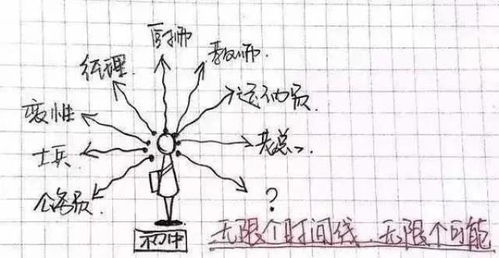 科学解密当生命蓝图出现瑕疵，如何面对与管理染色体异常