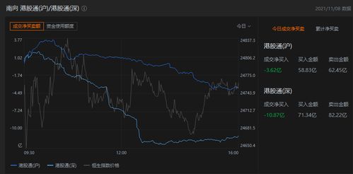 港股9股涨超100%